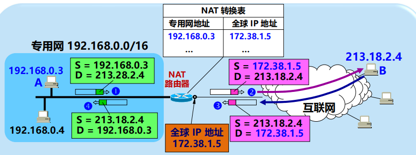 Pasted image 20251128164235.png